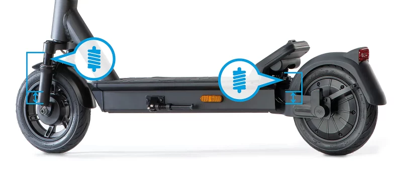 eePF-2-PRO_Grafik-Federung